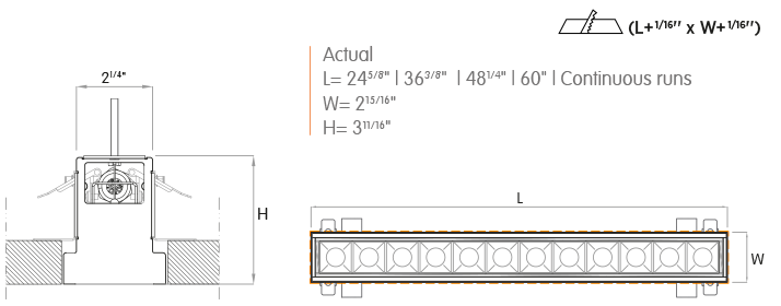 Symmetrical Baffles